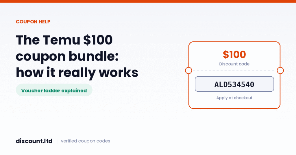 Temu $100 coupon bundle shown as a voucher card with the code